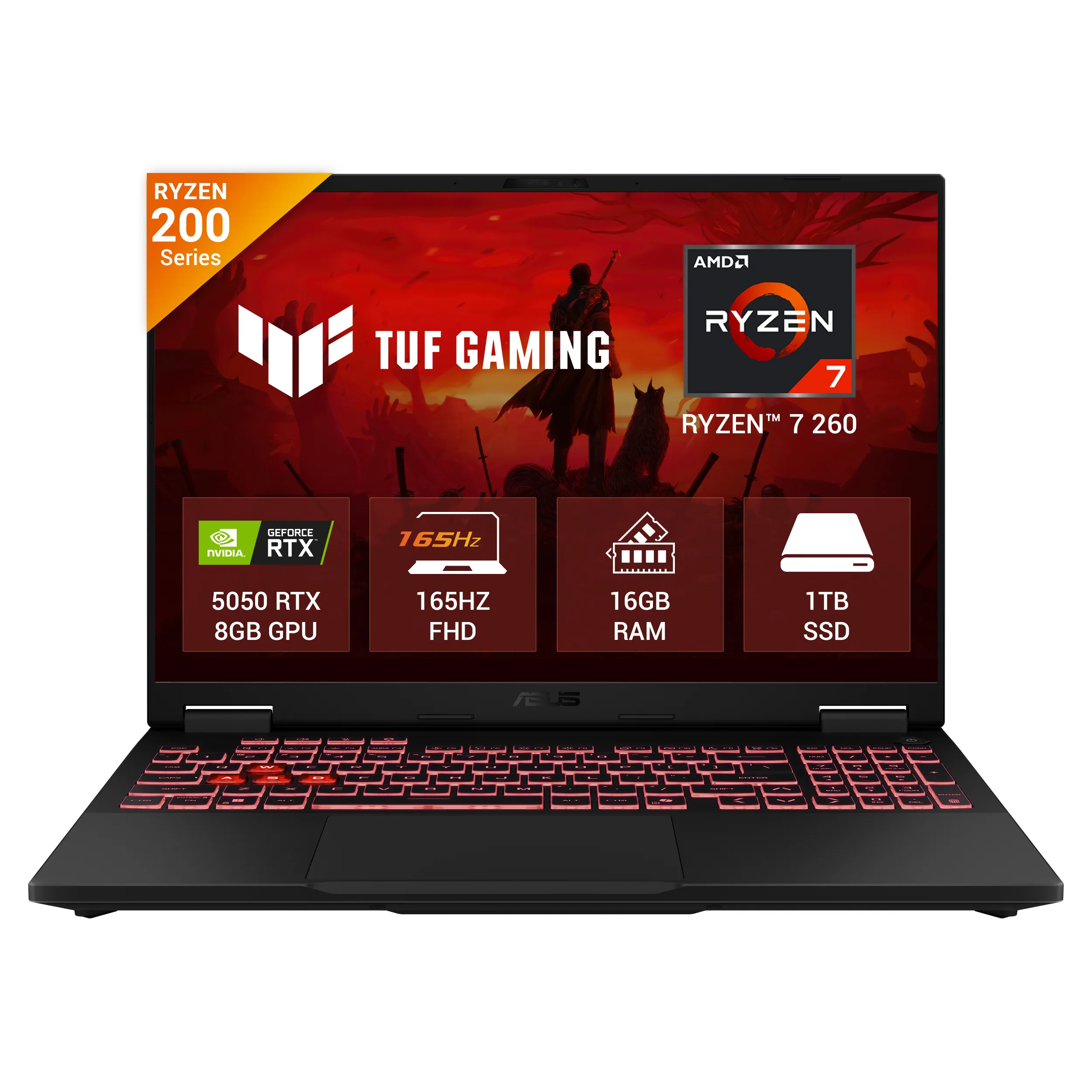 Asus Tuf A16 FA608UH